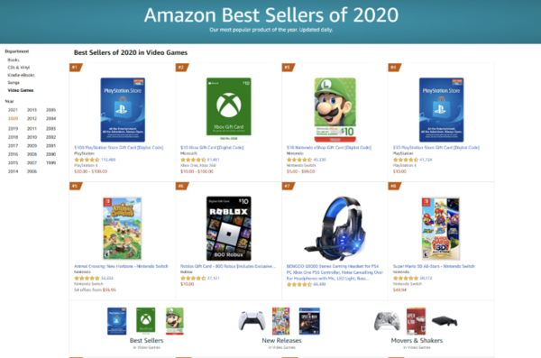 2020亚马逊最畅销电子游戏商品排行：索粉购买力超强