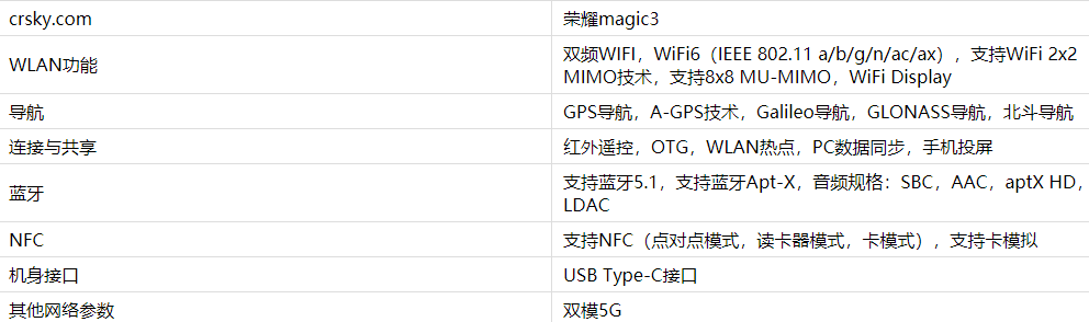 荣耀magic3有双WiFi功能吗